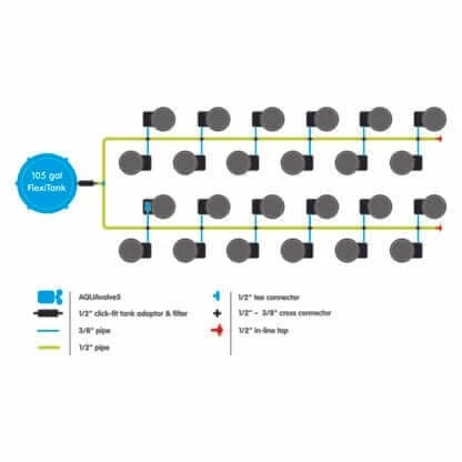 Discount ✨ AutoPot Planting & Watering SpringPot 24 System 😉 3 AutoPot Planting & Watering SpringPot 24 System