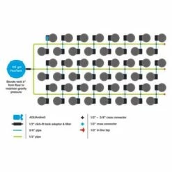Outlet ⌛ AutoPot 48Pot System Planting & Watering ❤️ 5 AutoPot 48Pot System Planting & Watering
