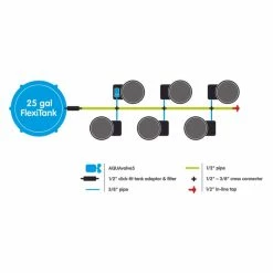 Discount 🤩 AutoPot 6Pot System 🥰 5 AutoPot 6Pot System