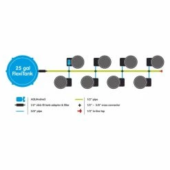 AutoPot SpringPot 8 System Planting & Watering