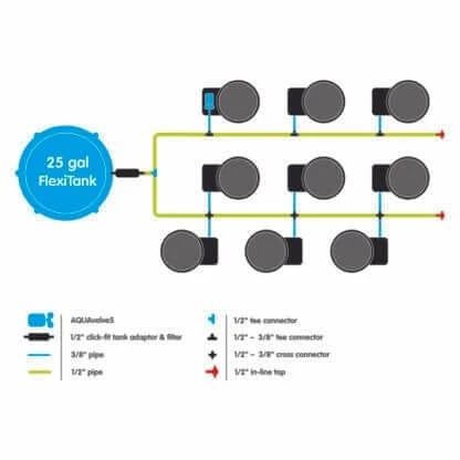 Wholesale ✨ AutoPot SpringPot 9 System Planting & Watering 🥰 2 AutoPot SpringPot 9 System Planting & Watering
