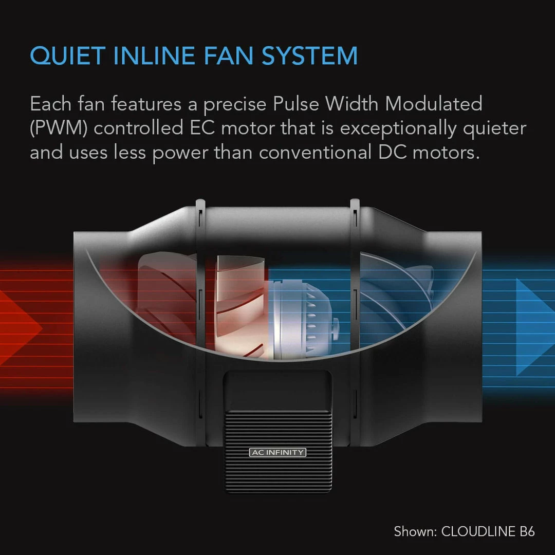 Hot Sale 👍 Your Grow Room AC Infinity | Air Filtration Kit | Cloudline Lite Inline Fan, Carbon Filter, Ducting | 4-Inch 🎁 3 Your Grow Room AC Infinity | Air Filtration Kit | Cloudline Lite Inline Fan, Carbon Filter, Ducting | 4-Inch