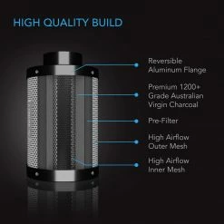 Hot Sale 👍 Your Grow Room AC Infinity | Air Filtration Kit | Cloudline Lite Inline Fan, Carbon Filter, Ducting | 4-Inch 🎁 11 Your Grow Room AC Infinity | Air Filtration Kit | Cloudline Lite Inline Fan, Carbon Filter, Ducting | 4-Inch