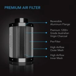 AC Infinity | Air Filtration Kit | Cloudline Lite Inline Fan, Carbon Filter, Ducting | 6-inch