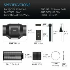 AC Infinity | Air Filtration Kit | Cloudline Lite Inline Fan, Carbon Filter, Ducting | 6-inch