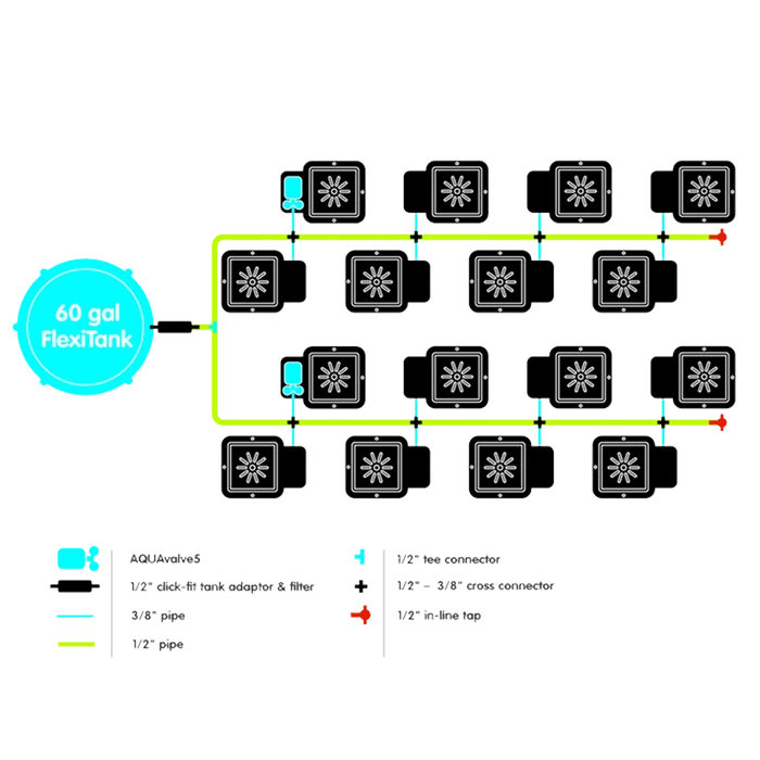 Promo โจ AutoPot 16Pot System ๐ฅ 2 AutoPot 16Pot System