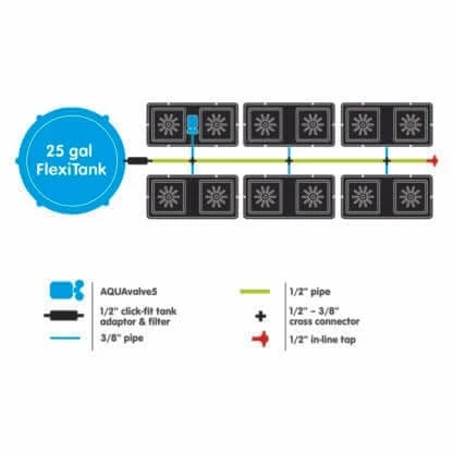 Hot Sale 🔔 AutoPot Easy2grow 12 ✨ 2 AutoPot Easy2grow 12