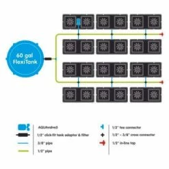 Cheapest ๐งจ AutoPot Planting & Watering Easy2grow 24 โ 5 AutoPot Planting & Watering Easy2grow 24