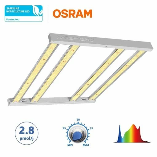 Your Grow Room Mars Hydro | FC 3000 | 300W LED Grow Light