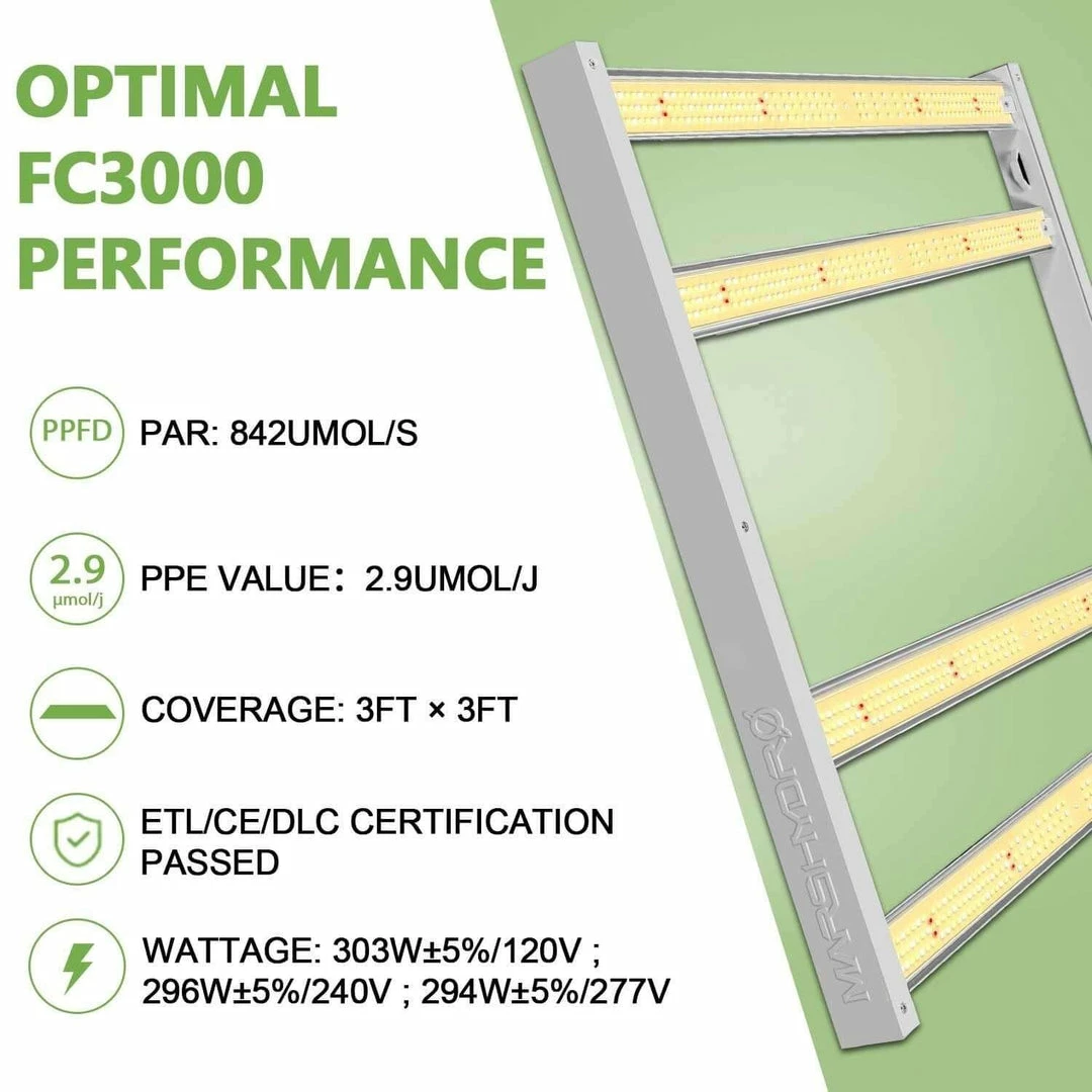 Brand new 🥰 Your Grow Room Mars Hydro | FC 3000 | 300W LED Grow Light 🎉 6 Your Grow Room Mars Hydro | FC 3000 | 300W LED Grow Light
