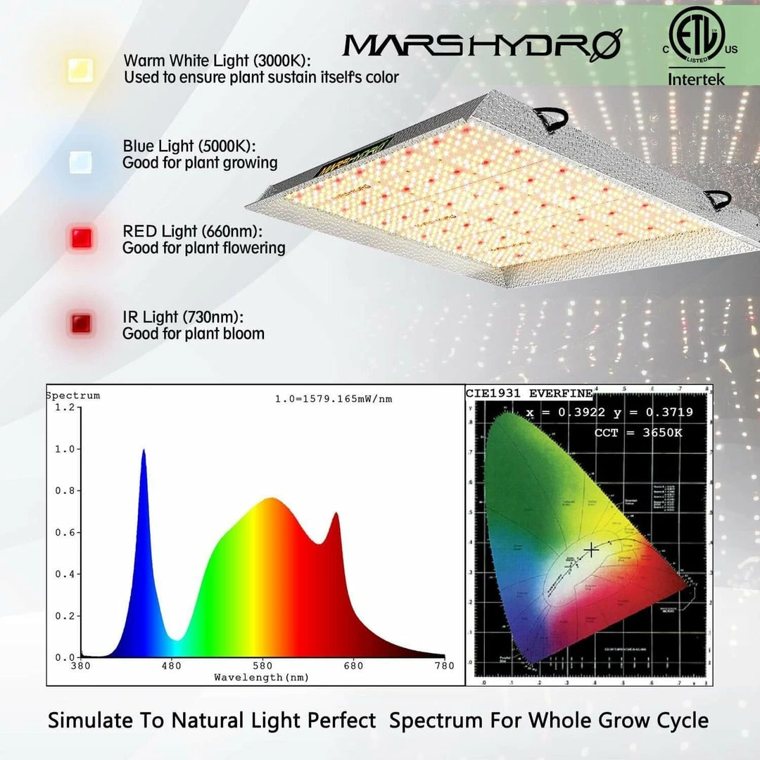 Buy 🎉 Mars Hydro TS 3000 | 450w LED | 3.5x3.5' Bloom Coverage 😉 3 Mars Hydro TS 3000 | 450w LED | 3.5x3.5' Bloom Coverage