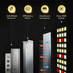 Buy 🎉 Mars Hydro TS 3000 | 450w LED | 3.5x3.5' Bloom Coverage 😉 7 Mars Hydro TS 3000 | 450w LED | 3.5x3.5' Bloom Coverage