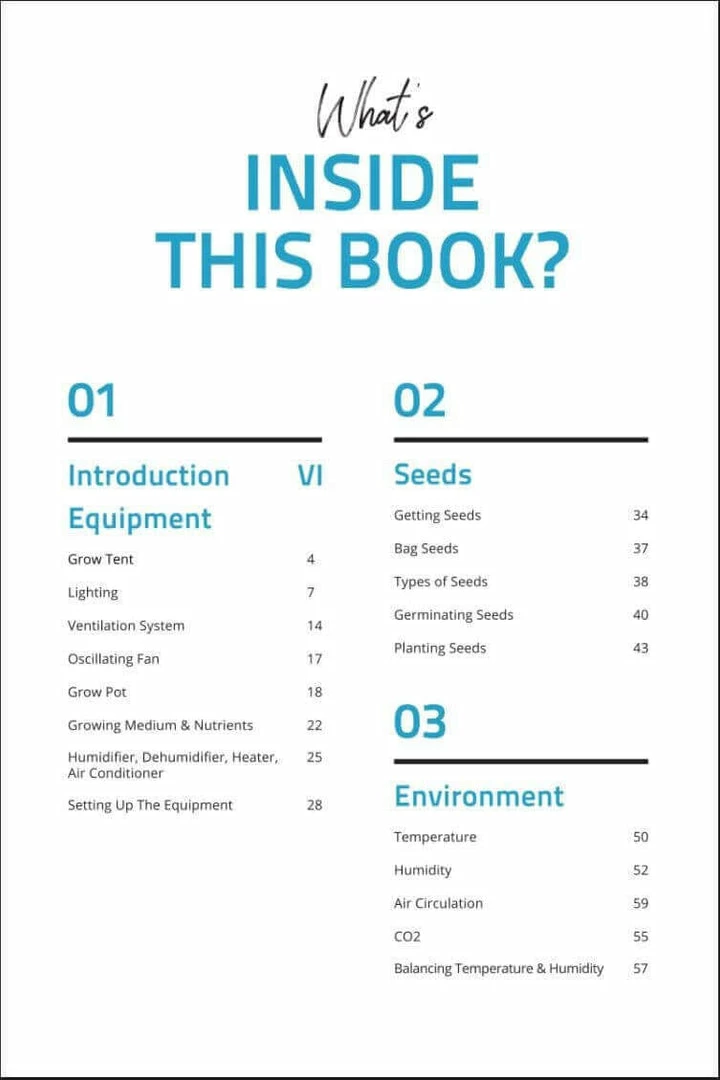 Brand new 🎁 Happy Hydro Grow Tent Kits 'The Essentials Plus' | AC Infinity Tent & 6" Ventilation | 4' X 4' ✨ 6 Happy Hydro Grow Tent Kits 'The Essentials Plus' | AC Infinity Tent & 6" Ventilation | 4' X 4'