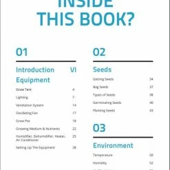 Deals 🥰 Happy Hydro Grow Tent Kits Beginner Complete Grow Tent Kit | Mars FC3000 LED | 3’ X 3’ 💯 25 Happy Hydro Grow Tent Kits Beginner Complete Grow Tent Kit | Mars FC3000 LED | 3’ X 3’