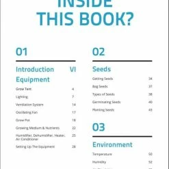 Top 10 ๐งจ Happy Hydro Beginner Grow Tent Kit | Without The Light | 5โ X 10โ ๐ 41 Happy Hydro Beginner Grow Tent Kit | Without The Light | 5โ X 10โ