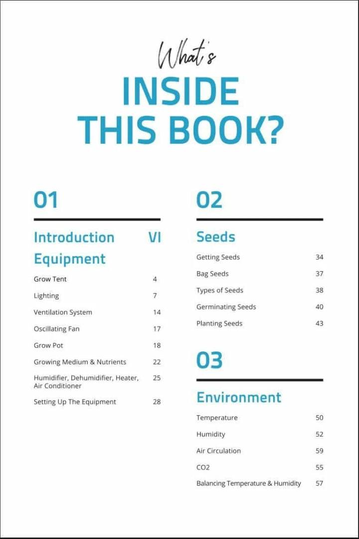 Hot Sale 🔔 Happy Hydro Beginner Complete Grow Tent Kit | Spider Farmer LED | 2’ X 4’ 😀 12 Happy Hydro Beginner Complete Grow Tent Kit | Spider Farmer LED | 2’ X 4’