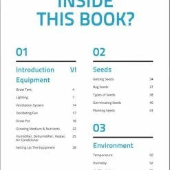 Coupon 🤩 Happy Hydro Grow Tent Kits Beginner Complete Grow Tent Kit | Spider Farmer LED | 2’ X 3’ 🤩 26 Happy Hydro Grow Tent Kits Beginner Complete Grow Tent Kit | Spider Farmer LED | 2’ X 3’