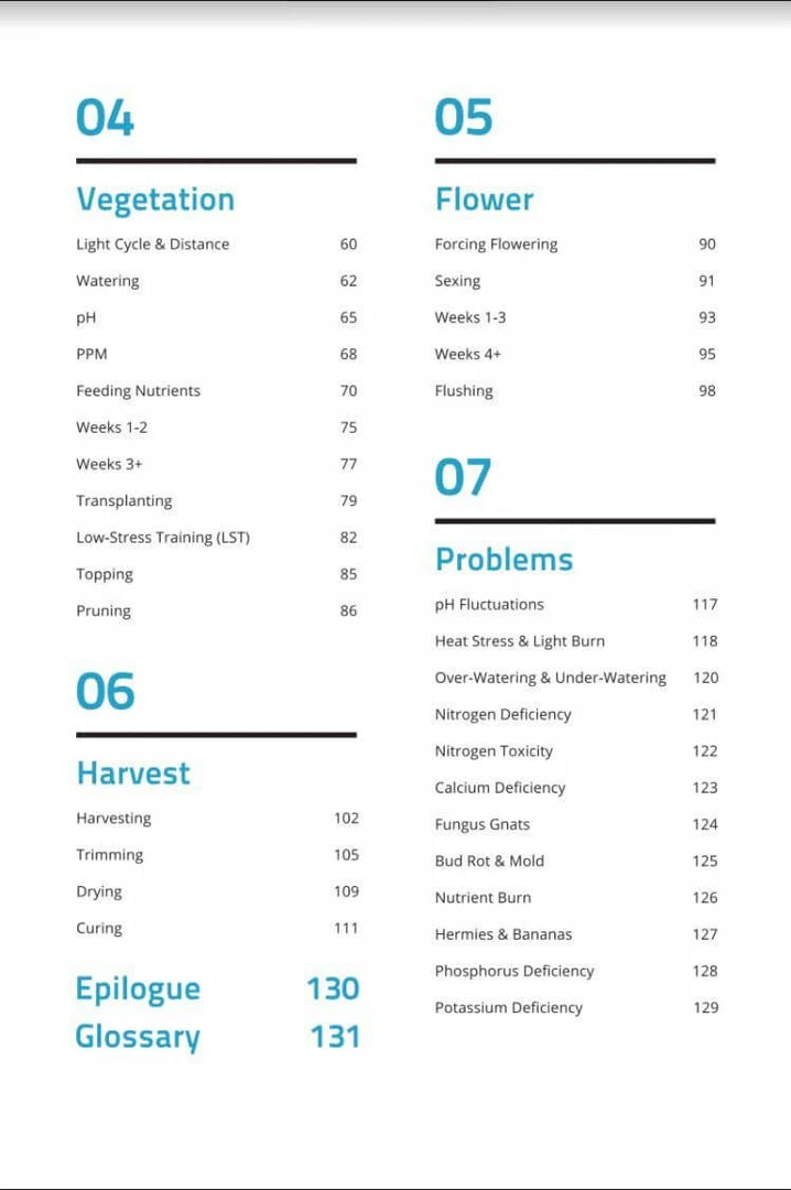 Flash Sale โ 7 Steps To Grow: A Complete Beginner's Guide To Growing Indoors By Mr. Grow It ๐ 3 7 Steps To Grow: A Complete Beginner's Guide To Growing Indoors By Mr. Grow It